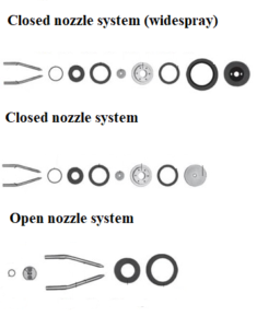 consumabili per metallizzatrice